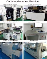Shenzhen Highfly Technology Co., Limited