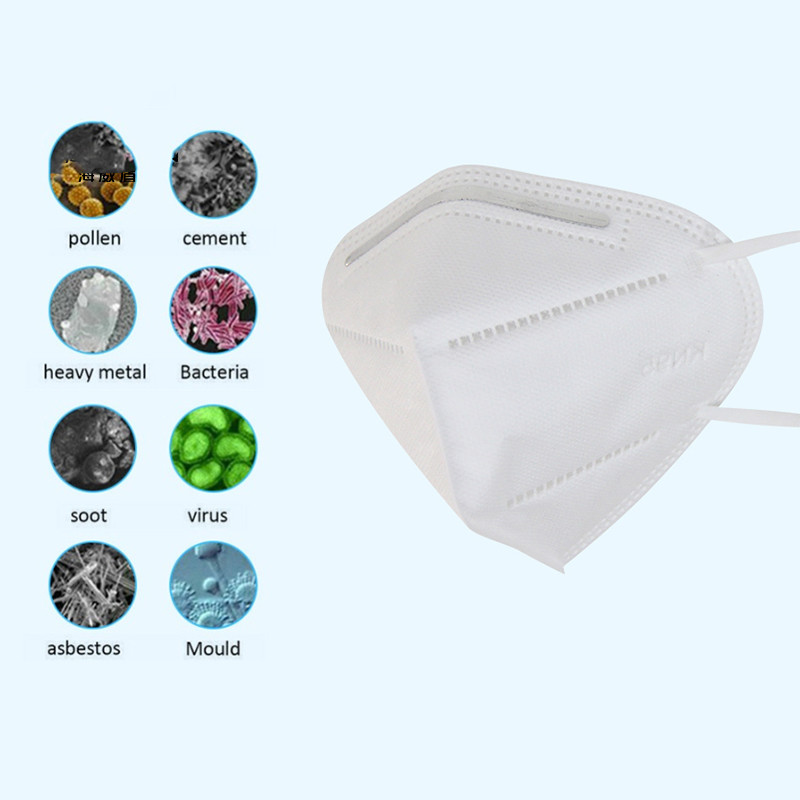 Quality Anti Virus KN95 Face Mask Disposable Fabric Dust Protective Respirator Mask for sale