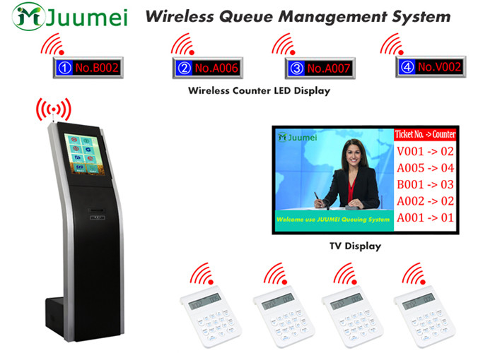 Quality 17 inch Touchscreen Queue Management System Ticketing Dispenser for sale