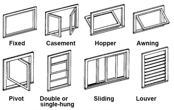 Powder Coated Aluminum Sliding Glass Windows For Construction Buildings