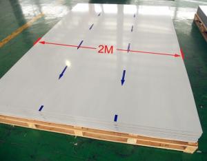 Quality 2 Meters Width Aluminum Composite Panel With Precision Coating 2mm—4mm Thickness for sale