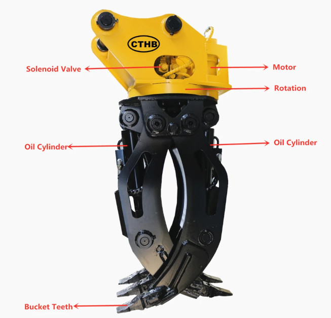 Quality High-quality Timber Grabs For Excavators 400kg Attachment 360° Roating Grapple for sale