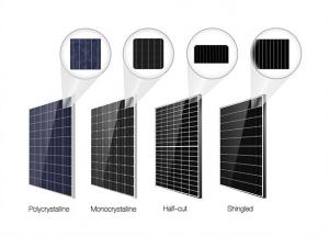 Quality BIPV Photovoltaic Facade Systems 6060 Aluminum Bifacial Pv Modules for sale