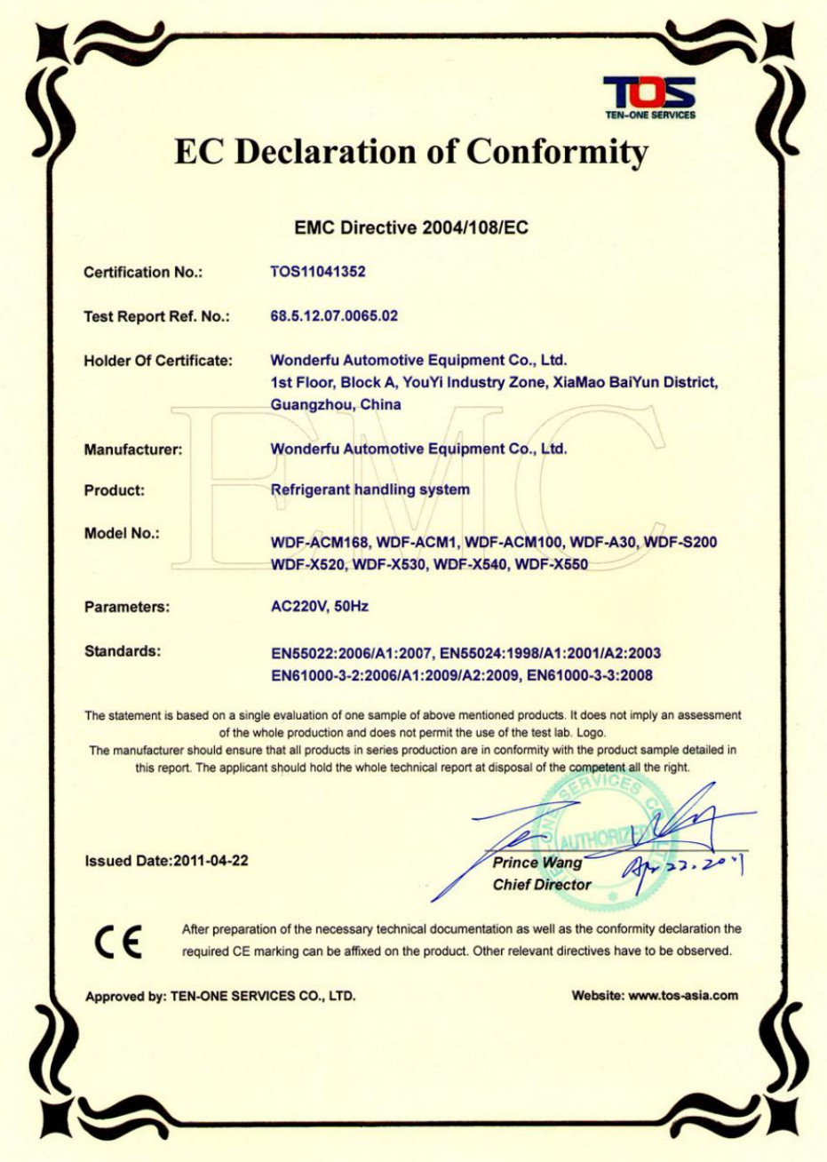 Guangzhou Wonderfu Automotive Equipment Co., Ltd Certifications