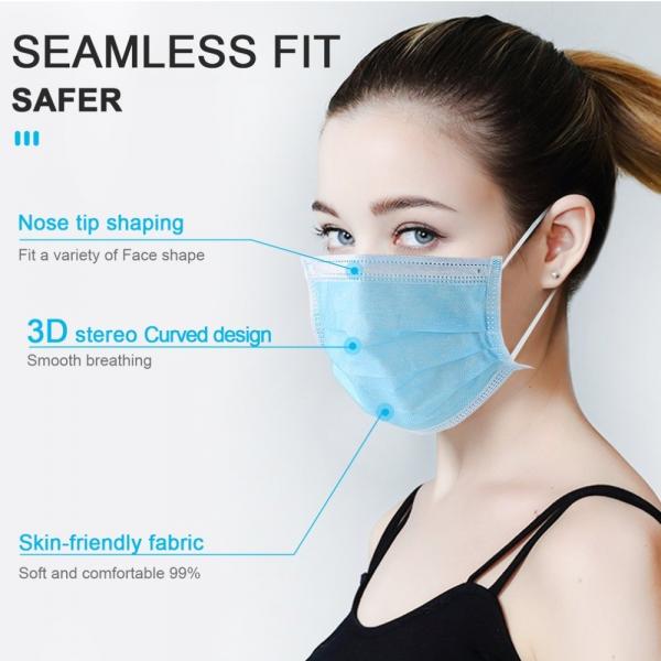 Eco Friendly Disposable Breathing Mask Bacteria Proof Non Toxic Isolation Face Mask