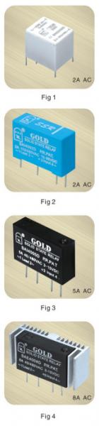 0.5mA off Dual Solid State Relay
