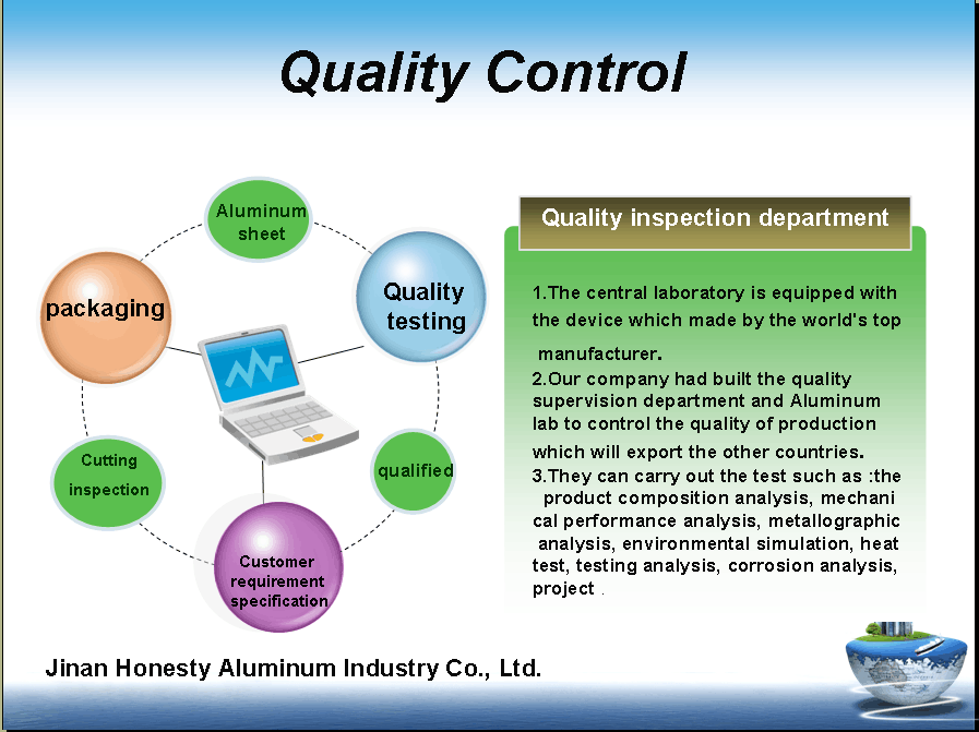 ASTM -B209 standard 3003 H14 alloy aluminum coil / aluminum sheet weight