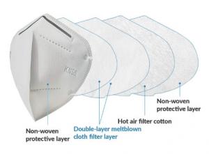 Quality 3d Design FFP2 Dust Mask Elastic Cotton Ear Straps Low Respiratory Resistance for sale