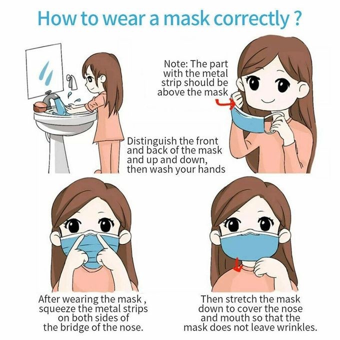 Skin Friendly Disposable Medical Mask Custom Size Earloop Procedure Masks