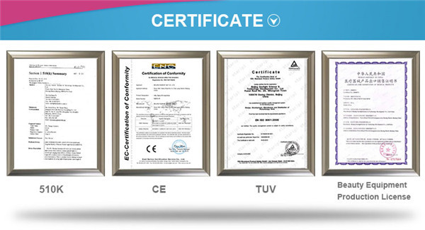 Beijing Forimi S&T CO,.LTD Certifications