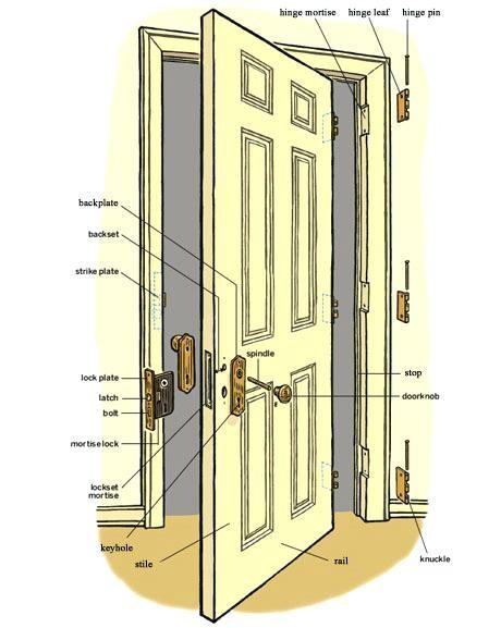 Apartment Solid Wood Internal Doors , Artificial Interior Solid Wood Slab Door