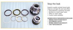 Quality LG220-5 seal kit, earthmoving attachment, excavator hydraulic cylinder seal-Liugong for sale