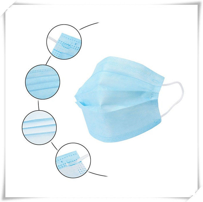 Quality Comfortable Disposable Medical Mask For Dust / Waste Gas / Second Hand Smock Filtration for sale