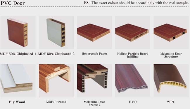 MDF PVC Coated Internal Doors , Residential Interior Wood Effect Composite Doors