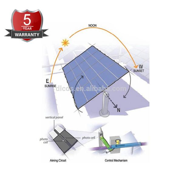 Buy Hot new products single axis solar tracker track with CE certified for tracker systems at wholesale prices