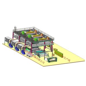 Quality High Configurable Machine of SSS Automatic PP Nonwoven Fabric Machine with 3.2m Width for sale