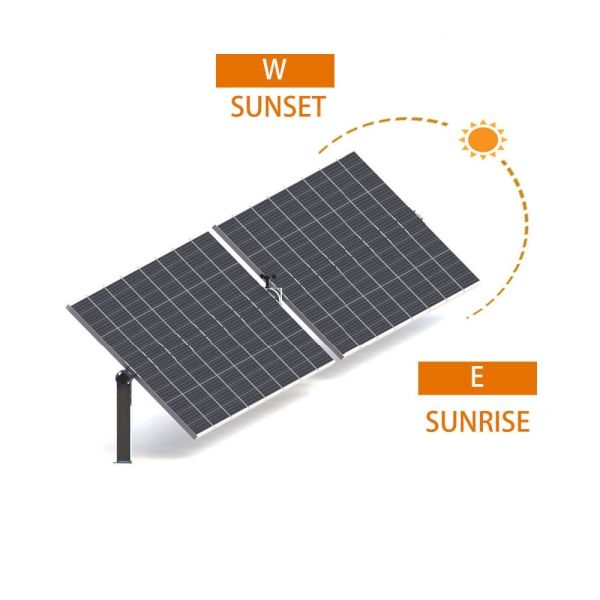 Buy Latest single axis solar tracking system with CE certification at wholesale prices