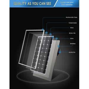 Top Quality 300W-360W Monocrystalline Solar Panel with TUV, CE
