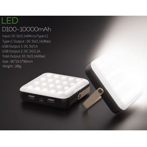 Quality LED for sale