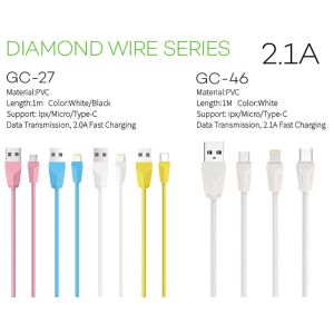 Buy cheap DIAMGOND WIRE SERIES from wholesalers
