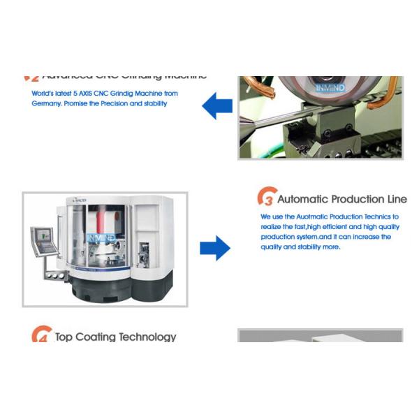TISiN SiN Coating , Square End Mill , 4 Flute , 4mm to 16mm , milling tools , upto HRC55 , 0.5UM , TAIWAN Standard