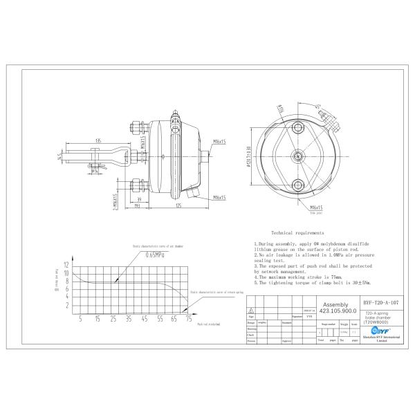 Corrosion-resistant T20 Brake Chamber with Zinc Plating and Powder Coating