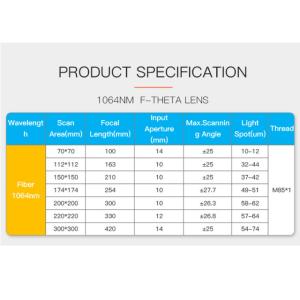 Ronar Smith Laser Machine Parts F-Theta Lens