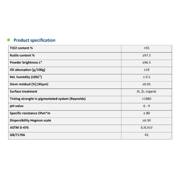 R2160 93% Tio2 Sulphate Process Titanium Dioxide Rutile For Coating