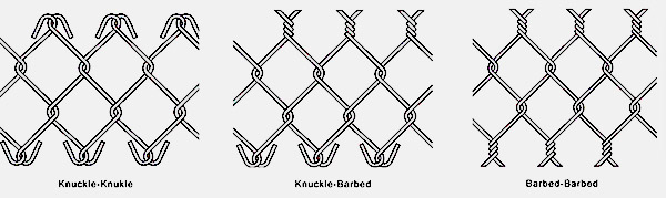 6cmx6cm Galvanized Chain Link Mesh Fencing , Cyclone Fence In Diamond Hole