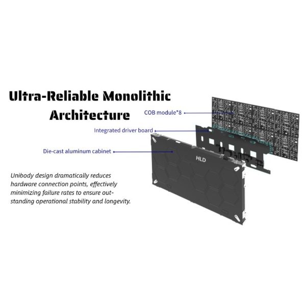 Inkscape COB series 600*337.5*34mm 3840HZ unmatched value products