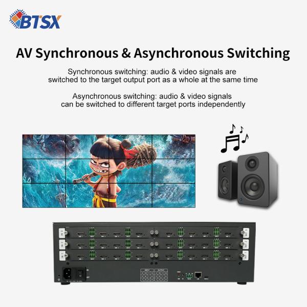 Professional Applications HDMI Matrix Switcher with 72W Power Dissipation and