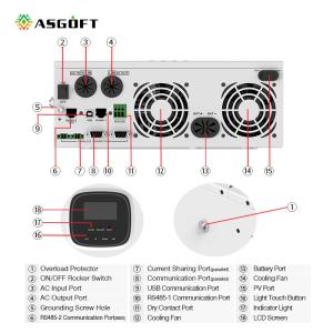 3KW 5KW MPPT Hybrid Grid Connected Inverter Energy Storage