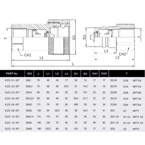 Stainless Steel 304/316 Equal Hydraulic Tube Fittings for Construction Equipment 3/8" 1/2" 3/4" 11/4" 1" 11/2" 2" 2-1/2" 3" 4