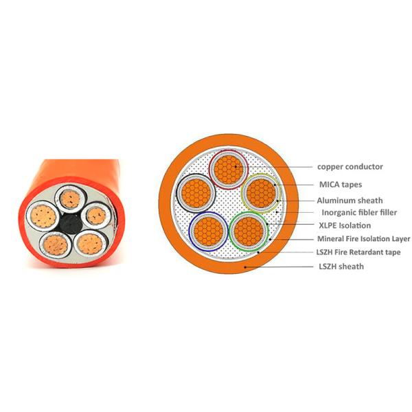 Mineral Insulated Fire Resistant Power Cable IEC60702 BTLY/ YTTW/ RTTZ 0.6/1KV