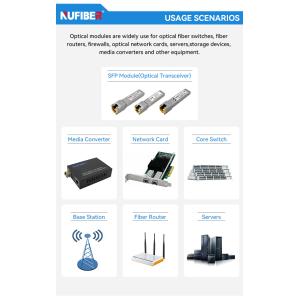 10Gb/S Direct Attach Copper Cable Sfp+ Low Power Consumption 10G-DAC-1M