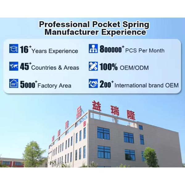 High Carbon Steel Sofa Pocket Spring 70# Wire 1.0-2.3mm