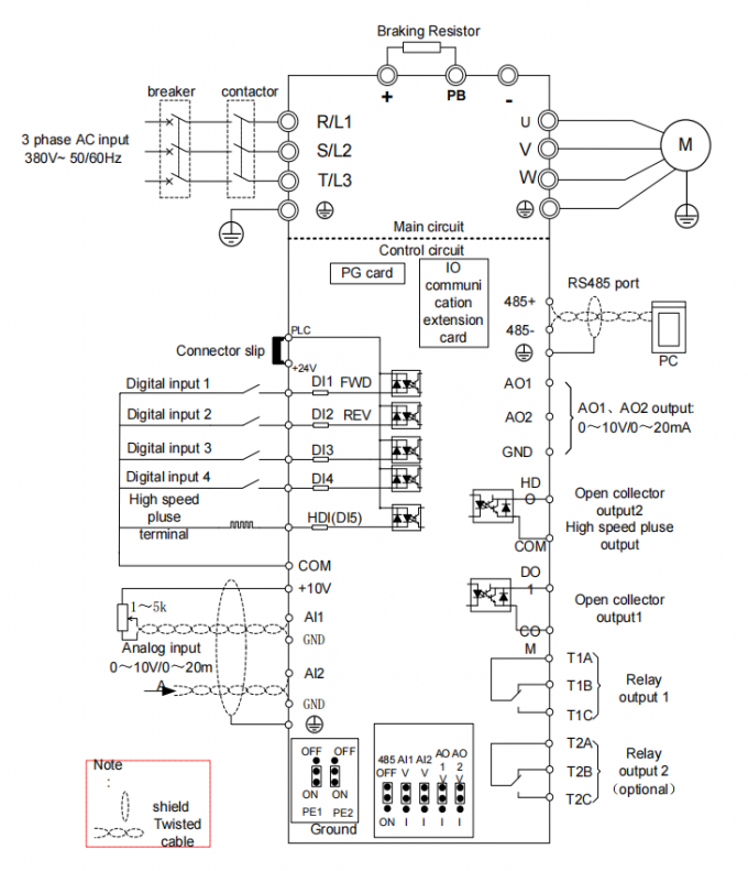 15KW 18.5KW Variable Frequency Inverters 1