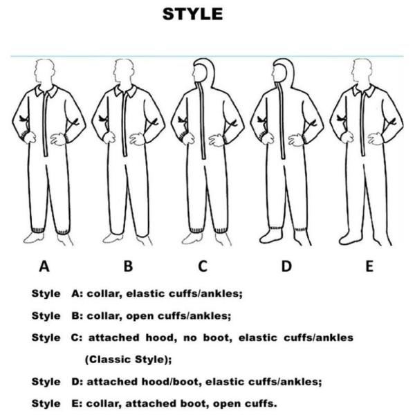 Waterproof Disposable Protective Coverall Zipper Front Microporous 50-65gsm White Blue