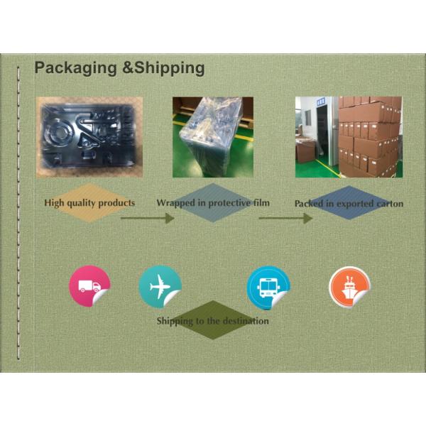 Medical Device Blister Packaging PET PVC Clamshell for 1.0ml Syringe Process Type