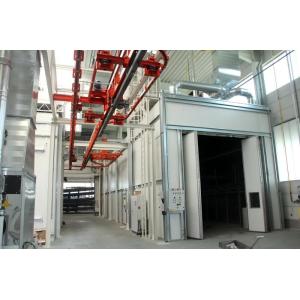 PLC Touch Screen Controlled Fully Automatic Paint and Coating Spraying Line with