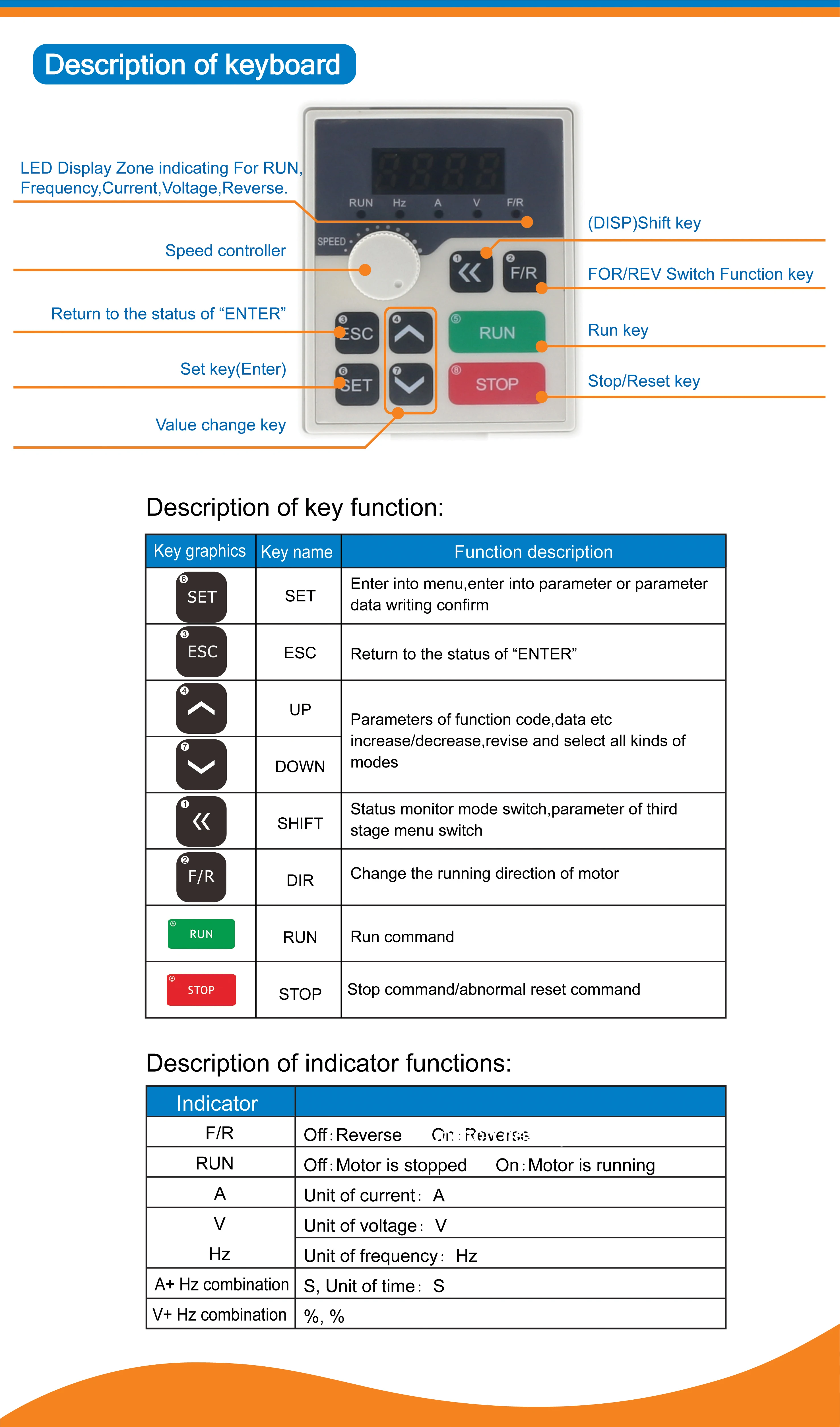 Water Cooled Spindle Motor ER20 24000rpm VFD Inverter 2.2KW For CNC Engrave