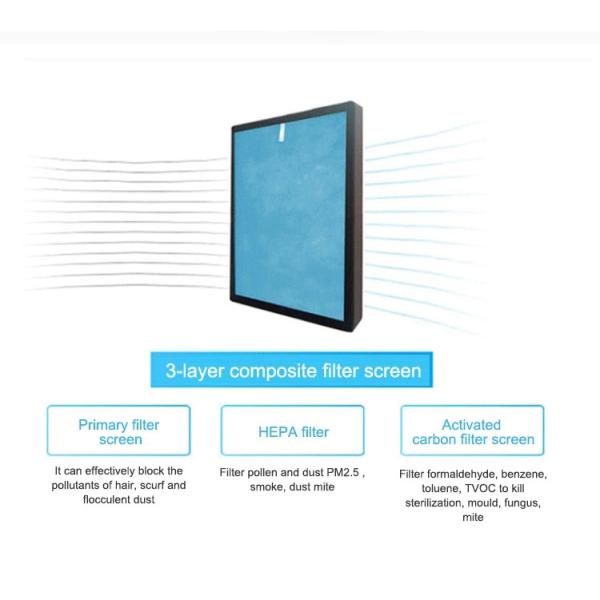 HOMEFISH Negative Ion UV Air Purifier With HEPA Filter 50HZ