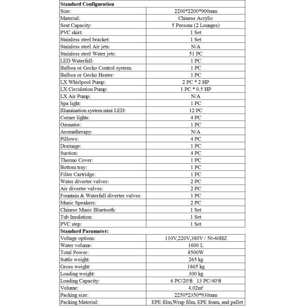 Innovative Square Whirlpool Soaking Tub 2200*2200*900mm Water Volume For Home
