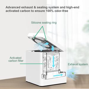 Odor Free Automatic Electric Compost Bin Countertop Composter Machine