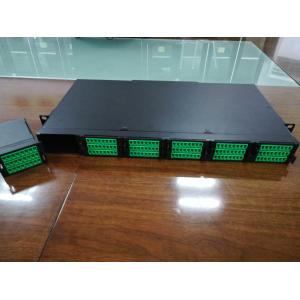 144f Fiber Optic Patch Panel Rack Mount With Cassette