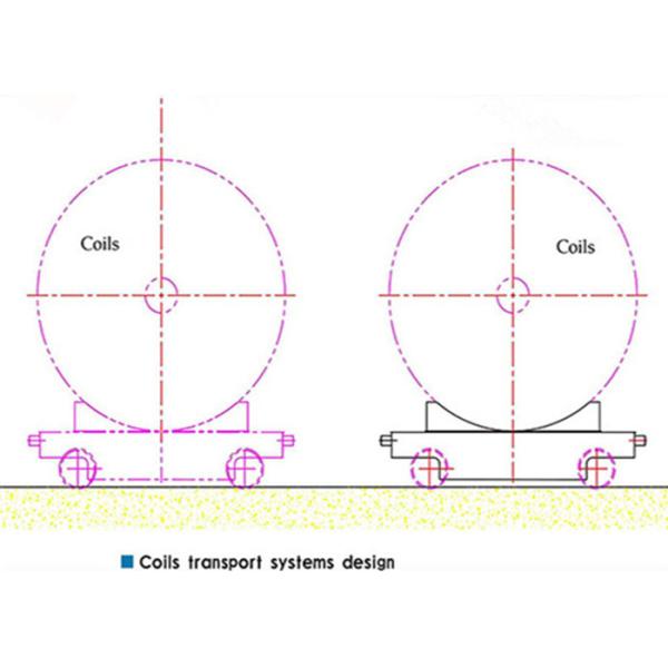 Electric Coil Rail Transfer Car for Industrial use Aluminum Motorized Coil Transfer Cart