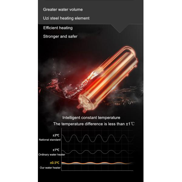 OEM / ODM Bathroom Water Heater IPX4 Endless Water Heater Electric