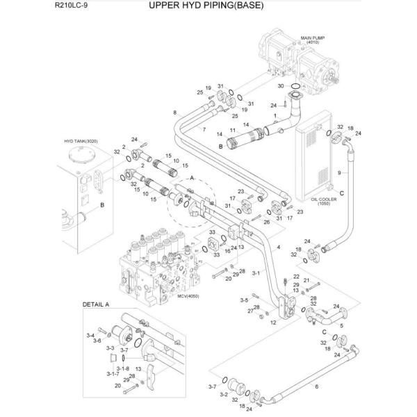 R210 R215 Excavator Hydraulic Oil Cylinder Steel Pipe Tubing Pipe Cylinder Pipeline