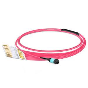 1m (3ft) MTP Female to 6 LC UPC Duplex OM4 50/125 Multimode Fiber Breakout Cable