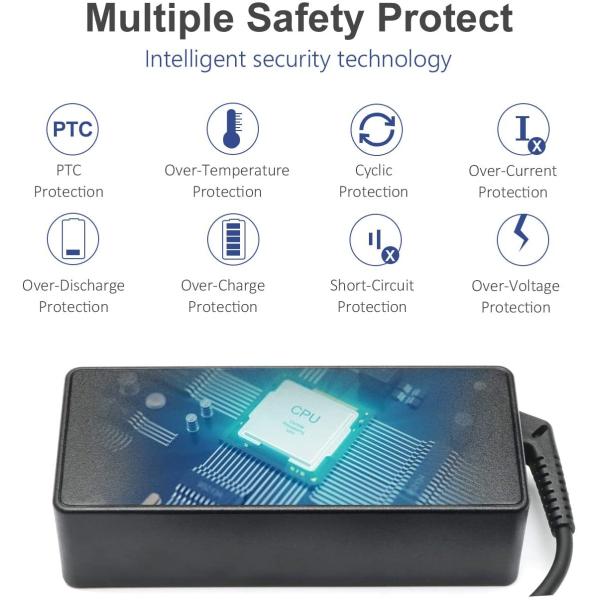 5V 9V 12V 15V 3A Laptop Power AC Adapter Lenovo 65 Watt USB C Charger